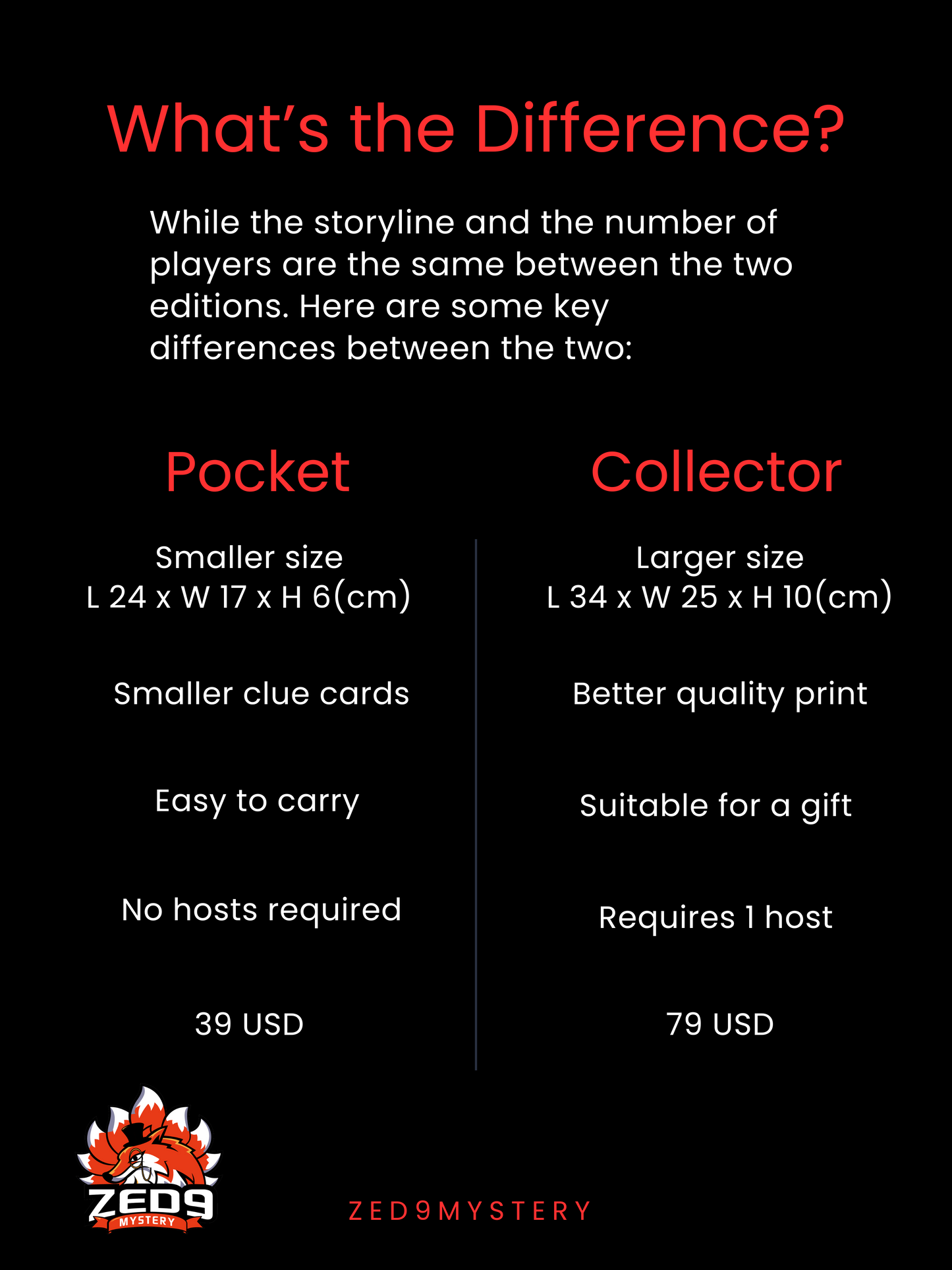 Time Triplet (Pocket Edition No Host/GM Required)